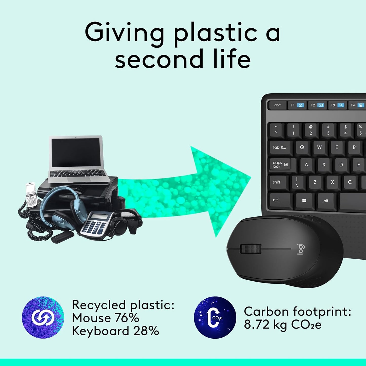 Logitech MK345 Wireless Combo Full-Sized Keyboard with Palm Rest and Comfortable Right-Handed Mouse, 2.4 Ghz Wireless USB Receiver, Compatible with PC, Laptop,Black