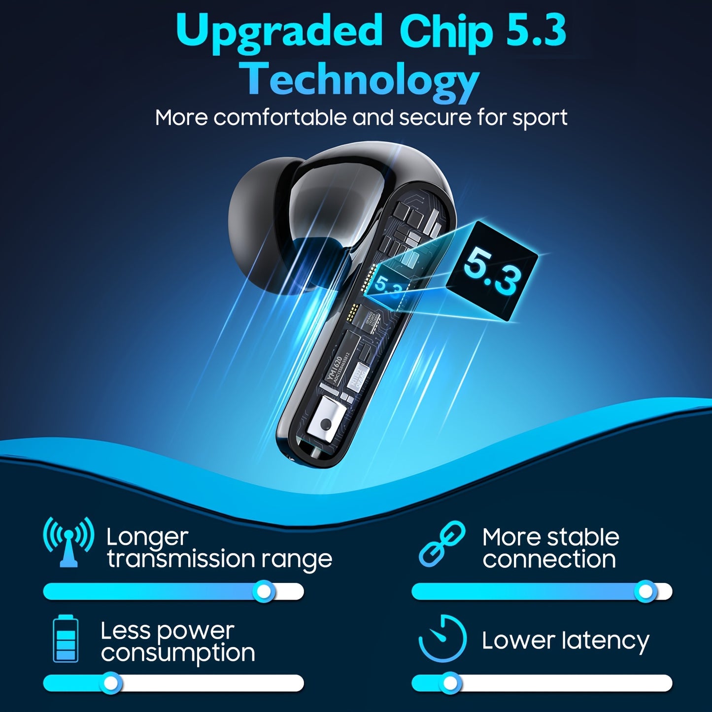 Wireless Earbuds with Touch Control, Built-in Noise Reduction Mic, Type-C Charging Case, 15Hr Playtime, 2Hr Quick Charge, USB Charging, 380mAh Battery, with LED Power Display, for Sports, Adult, Compatible with Cellphones