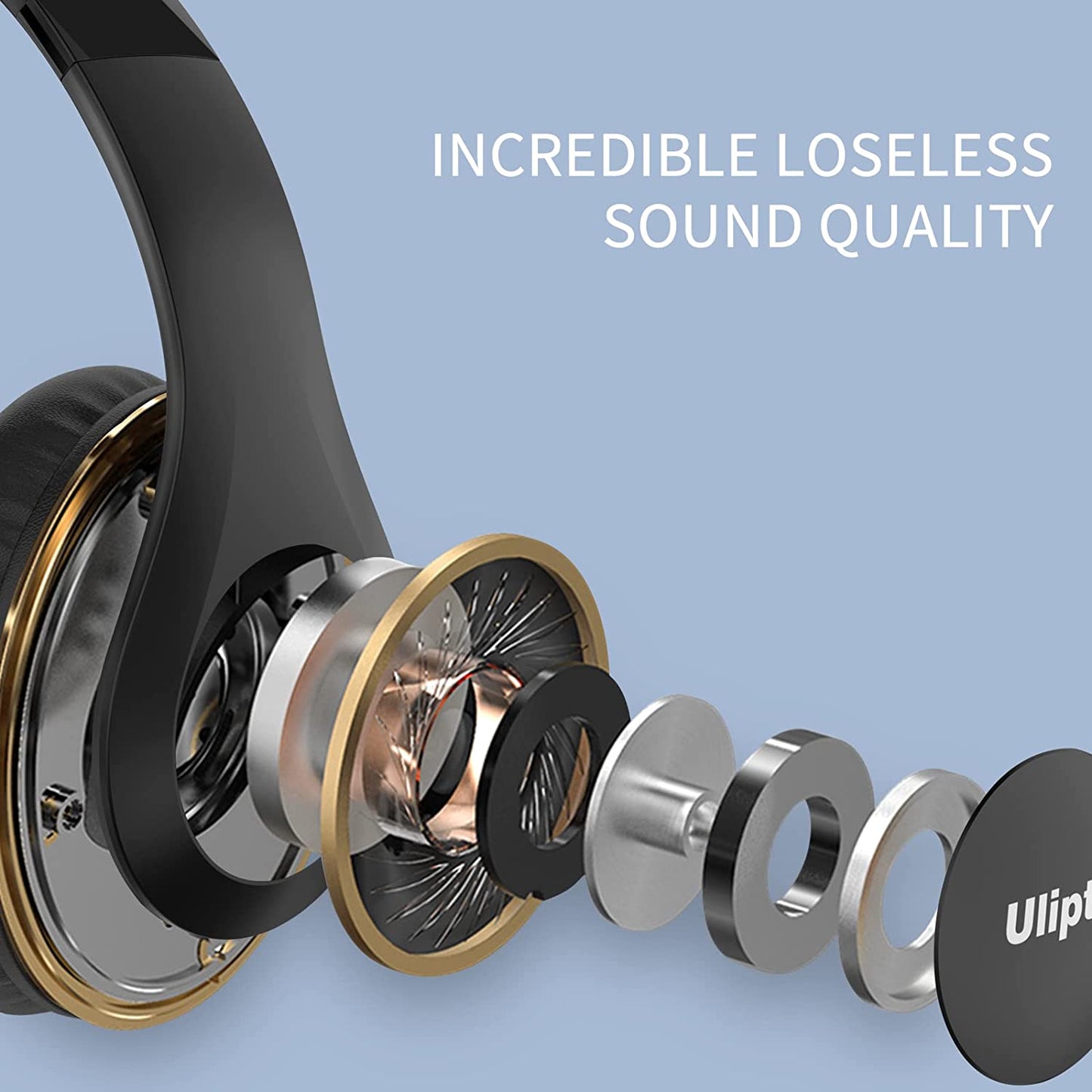 Uliptz Wireless Bluetooth Headphones, 65H Playtime, 6 EQ Sound Modes, Hifi Stereo over Ear Headphones with Microphone, Foldable Lightweight Bluetooth 5.3 Headphones for Travel/Office/Cellphone/Pc