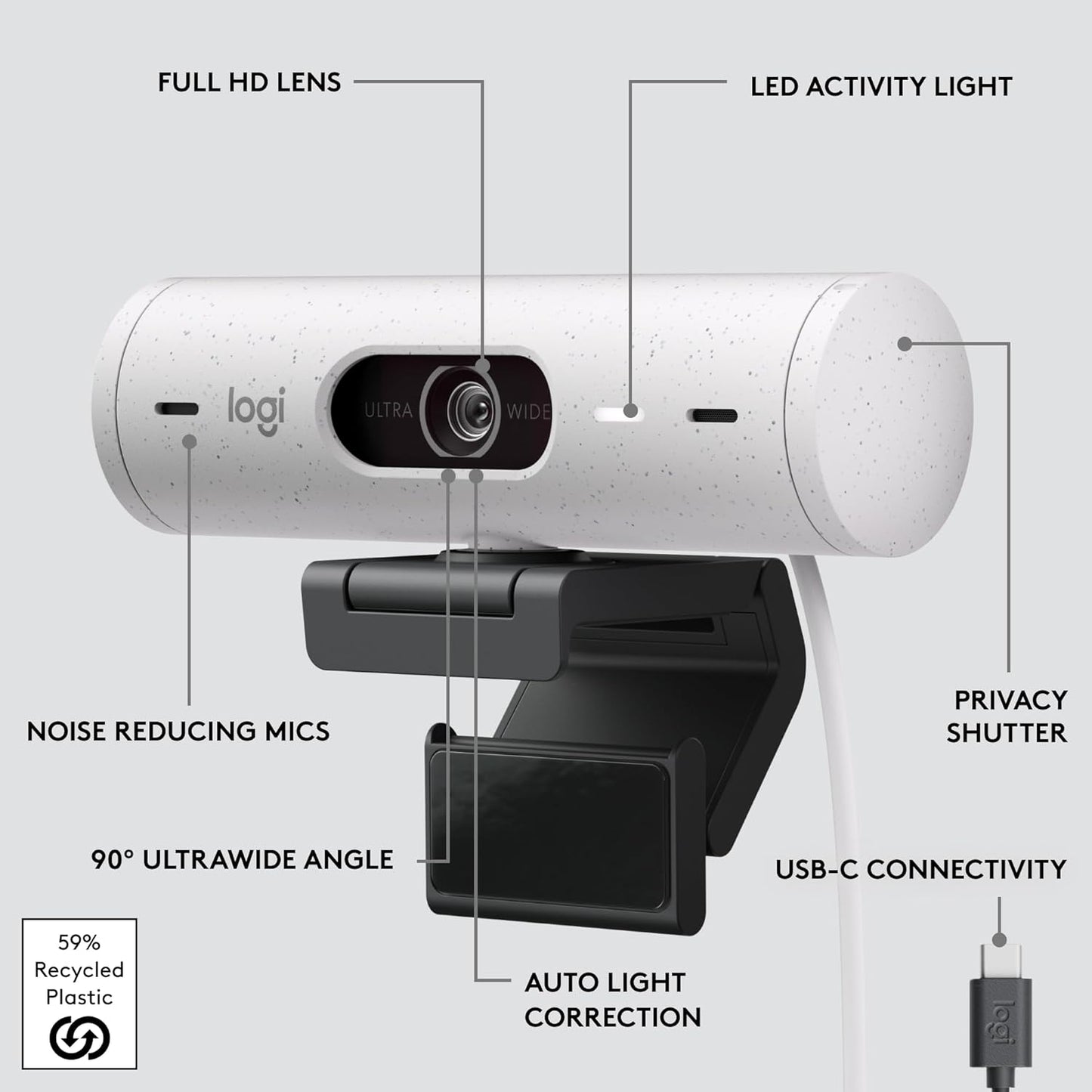 Logitech Brio 501 Full HD Webcam with Auto Light Correction,Show Mode, Dual Noise Reduction Mics, Privacy Cover, Works with Microsoft Teams, Google Meet, Zoom, USB-C Cable - Black