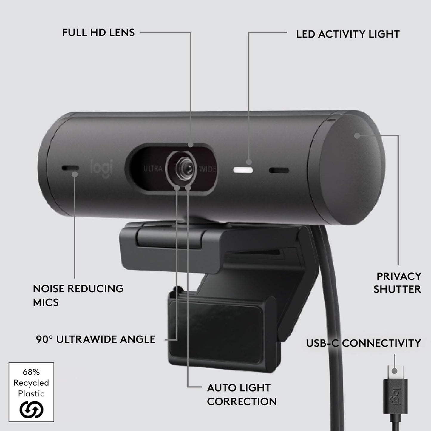 Logitech Brio 501 Full HD Webcam with Auto Light Correction,Show Mode, Dual Noise Reduction Mics, Privacy Cover, Works with Microsoft Teams, Google Meet, Zoom, USB-C Cable - Black