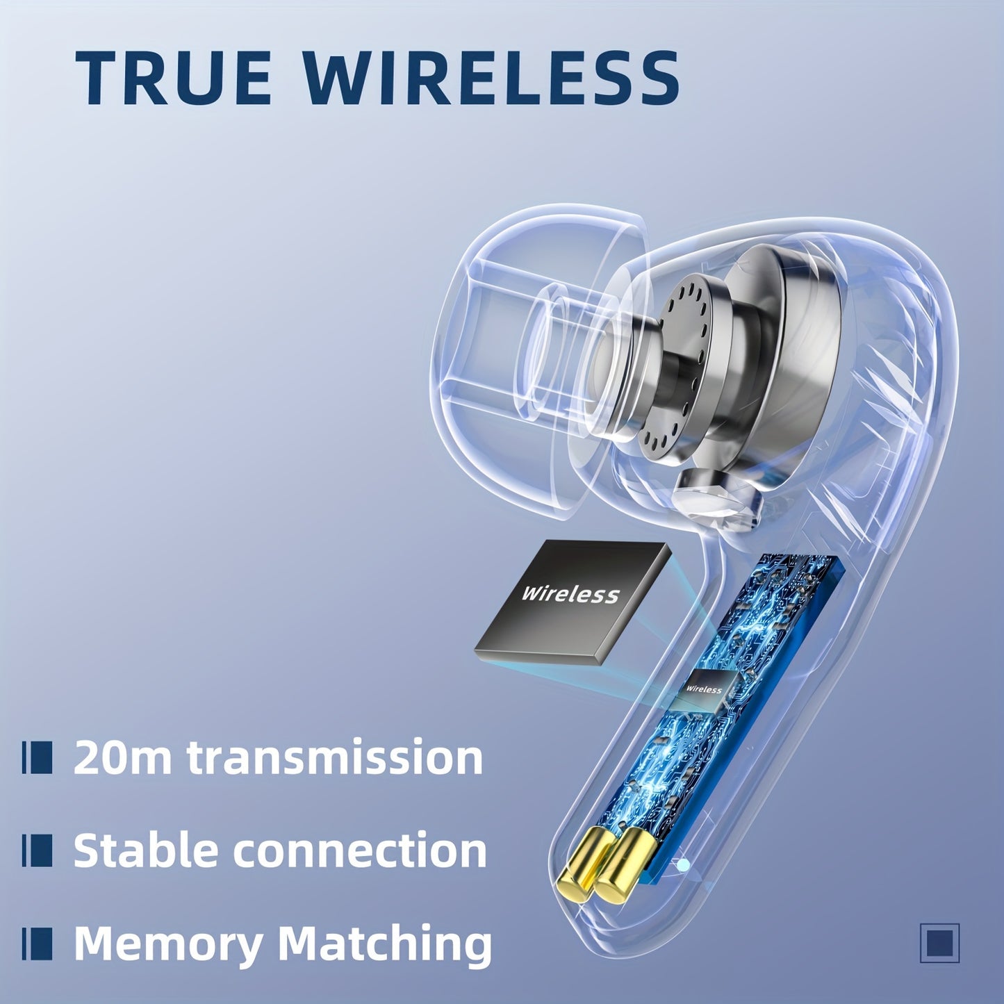 Wireless Earbuds with Mic, Earphones With LED Display, In-Ear Headphones With Mini Charging Case, TWS Headset For Men/Women