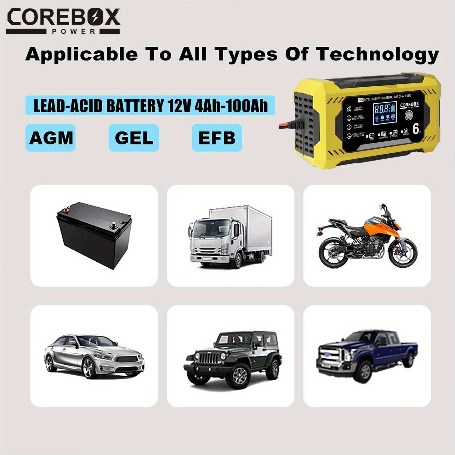 COREBOX EU Plug 12V 6A Smart Battery Trickle Charger 12V Battery Maintainer Battery Charger with LCD Display for Car Truck Motorcycle Lawn Mower Marine Lead Acid Charge, Without Battery