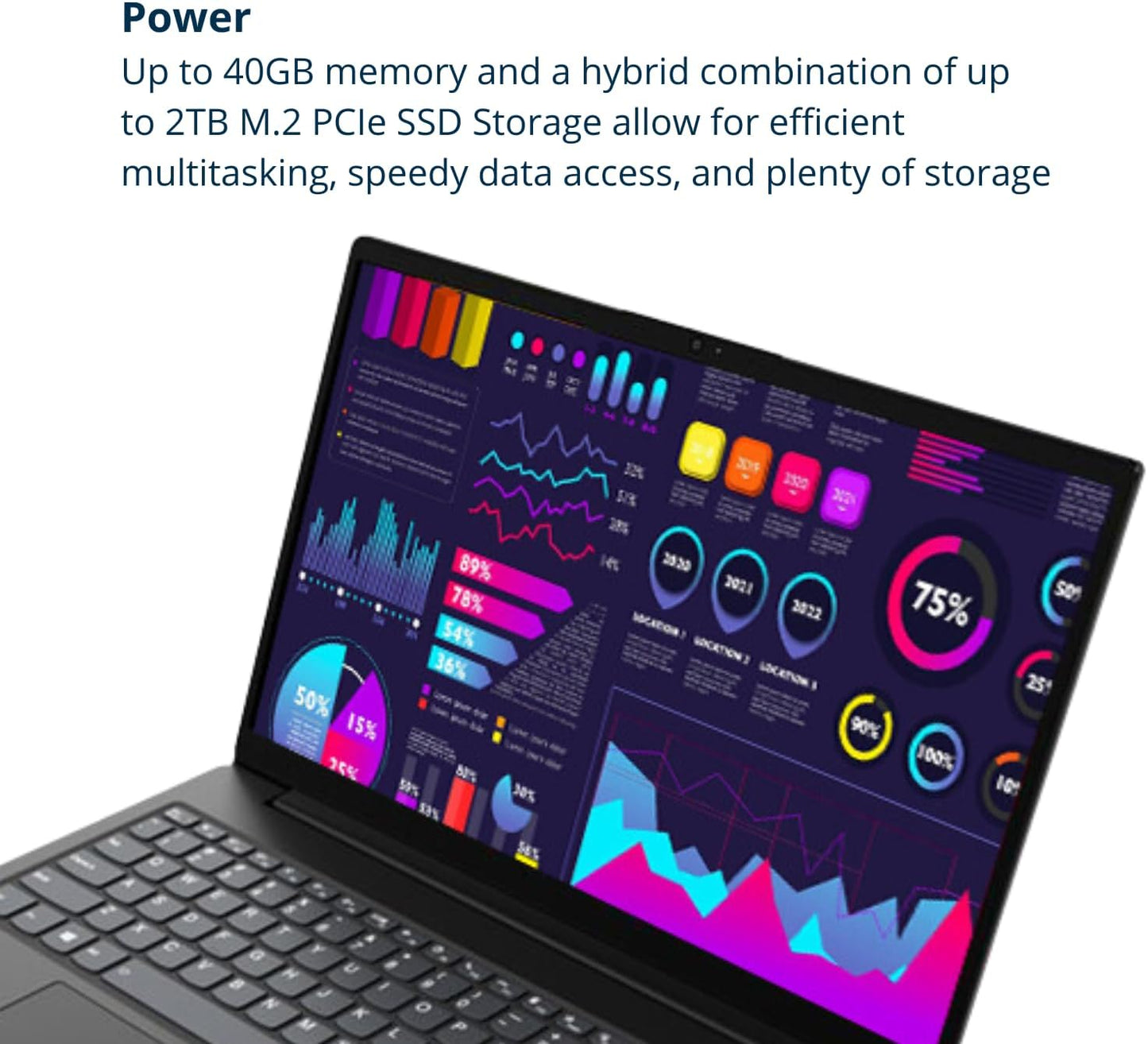 Lenovo V15 Laptop, 15.6" FHD Display, AMD Ryzen 5 5500U Hexa-Core Processor (Beat Intel I7-1065G7), 16GB RAM, 512GB SSD, HDMI, RJ45, Numeric Keypad, Wi-Fi, Windows 11 Pro, Black