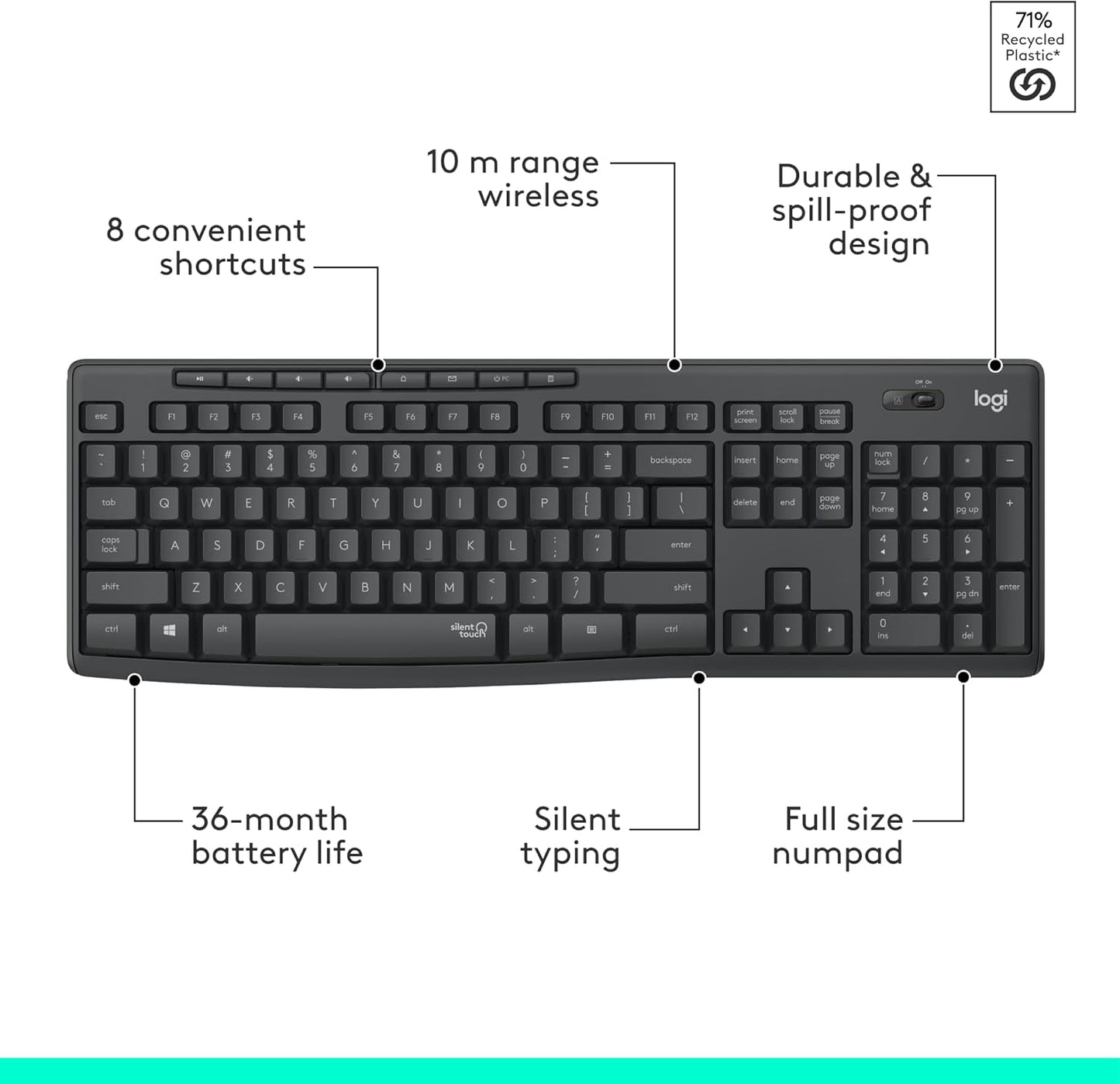 Logitech MK295 Wireless Mouse & Keyboard Combo with Silenttouch Technology, Full Numpad, Advanced Optical Tracking, Lag-Free Wireless, 90% Less Noise - Graphite