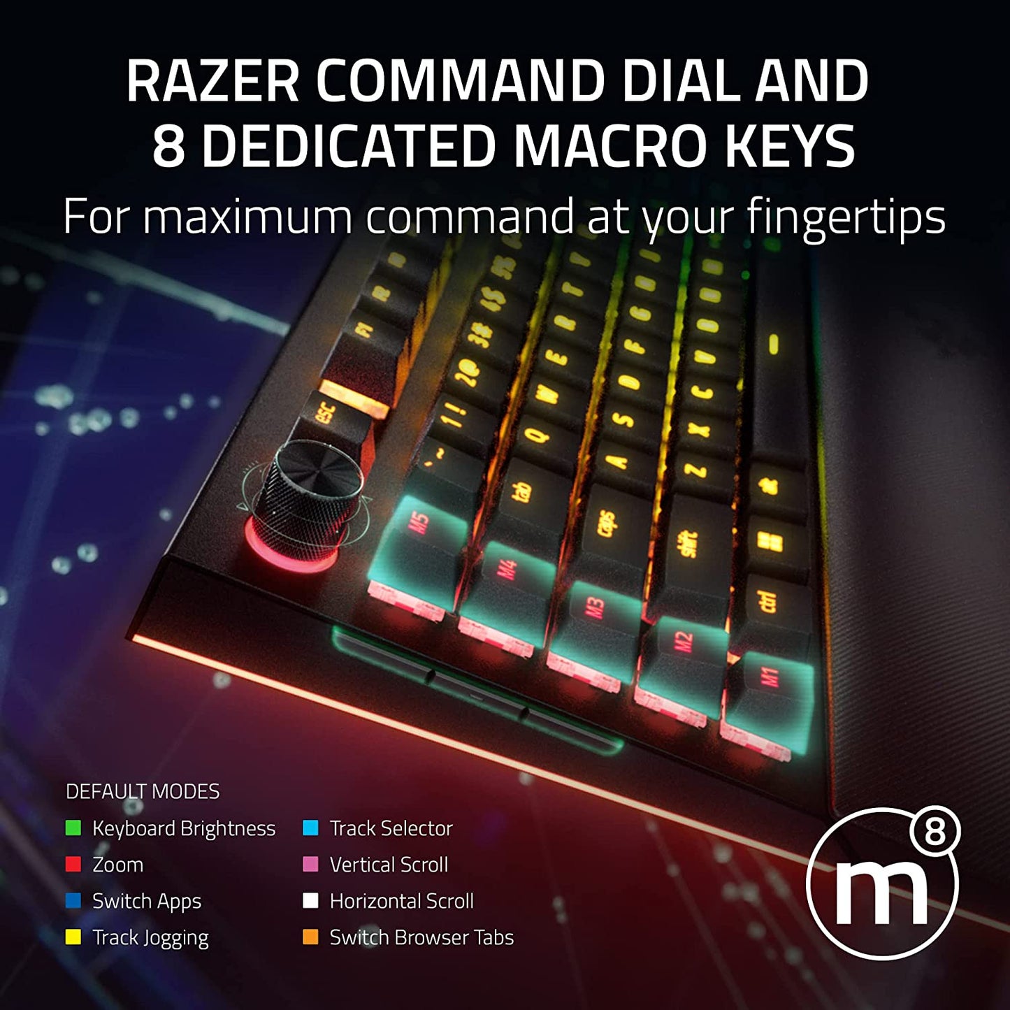 Razer Blackwidow V4 Pro Wired Mechanical Gaming Keyboard: Yellow Switches Linear & Silent - Doubleshot ABS Keycaps - Command Dial - Chroma RGB - Magnetic Wrist Rest - Snap Tap