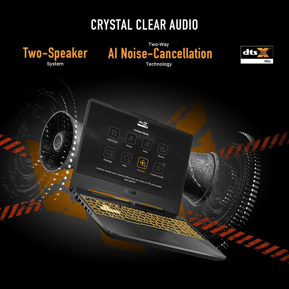 ASUS TUF Gaming A15 Gaming Laptop, 15.6” FHD 144Hz Display, NVIDIA® Geforce RTX™ 2050, AMD Ryzen™ 5 7535HS, 8GB DDR5, 512GB Pcie® Gen4 Nvme™ SSD, Wi-Fi 6, Windows 11, FA506NF-ES51