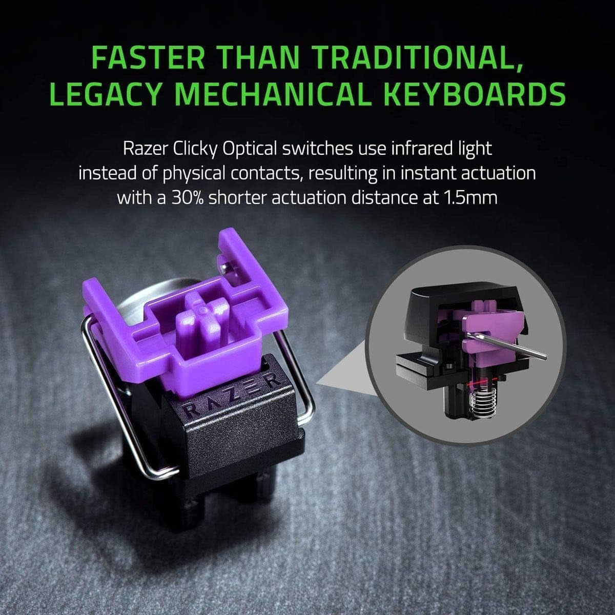 Razer Huntsman Mini (Purple Switch) - Compact 60% Gaming Keyboard (Clicking Optical Switches, Doubleshot PBT Keycaps, Removable USB-C Cable) QWERTY US Layout | Mercury White