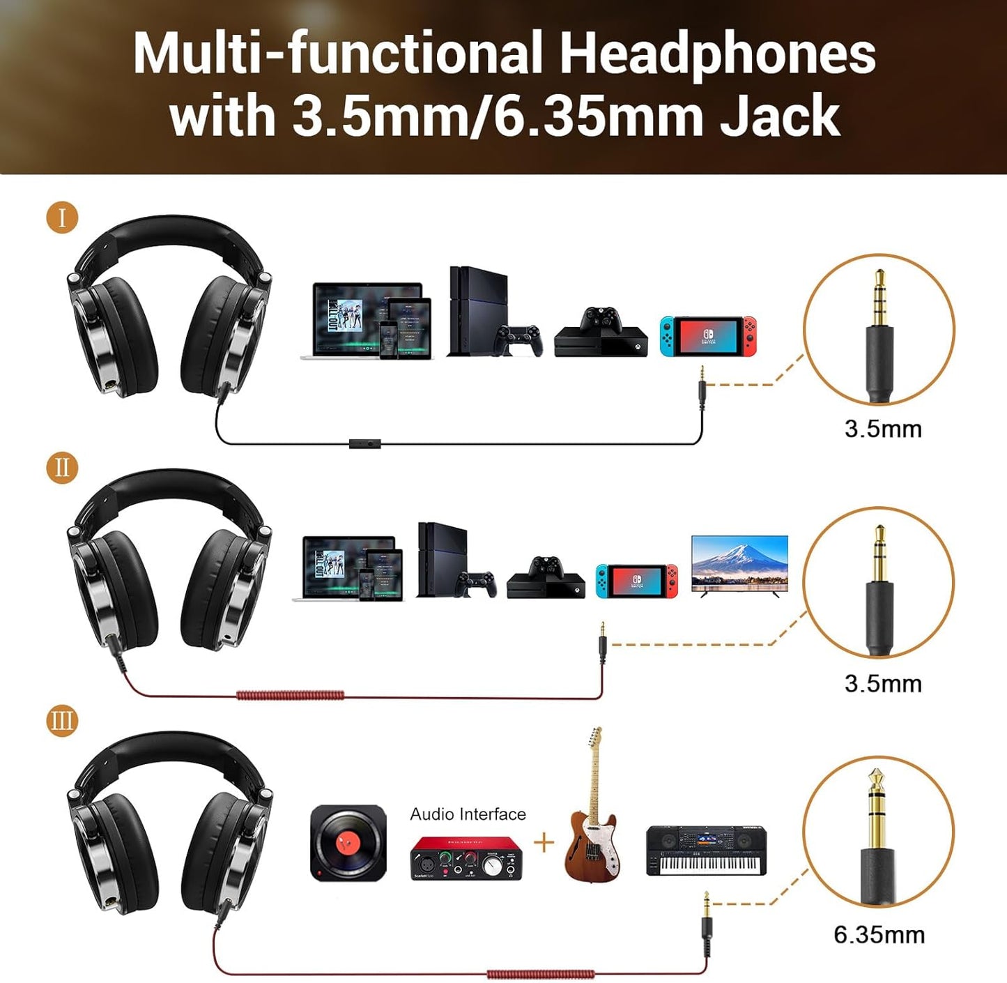 Oneodio Wired over Ear Headphones Hi-Res Studio Monitor & Mixing DJ Stereo Headsets with 50Mm Drivers and 1/4 to 3.5Mm Jack for AMP Computer Recording Podcast Keyboard Guitar Laptop - Black