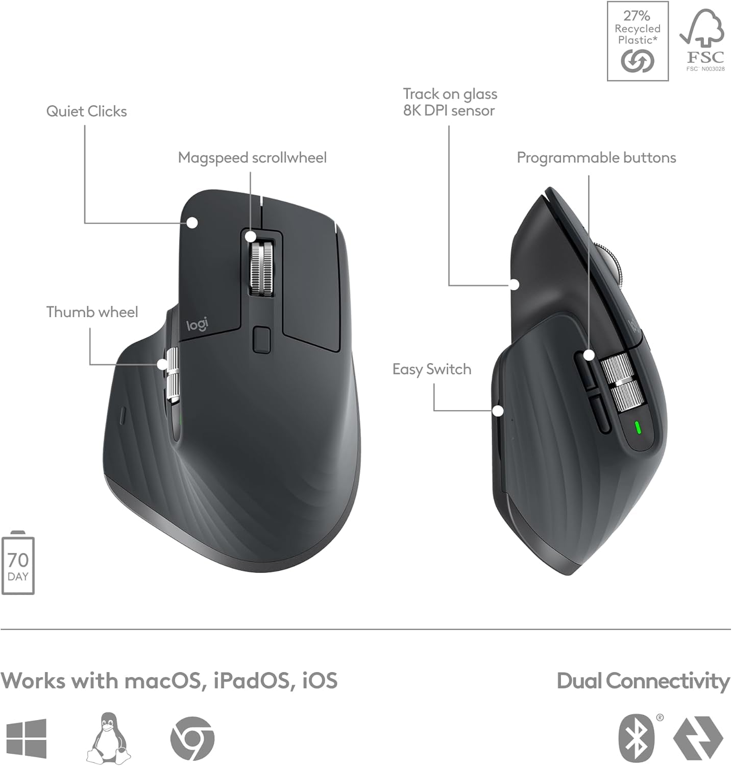 Logitech MX Keys S Combo - Performance Wireless Keyboard and Mouse with Palm Rest, Customizable Illumination, Fast Scrolling, Bluetooth, USB C, for Windows, Linux, Chrome, Mac