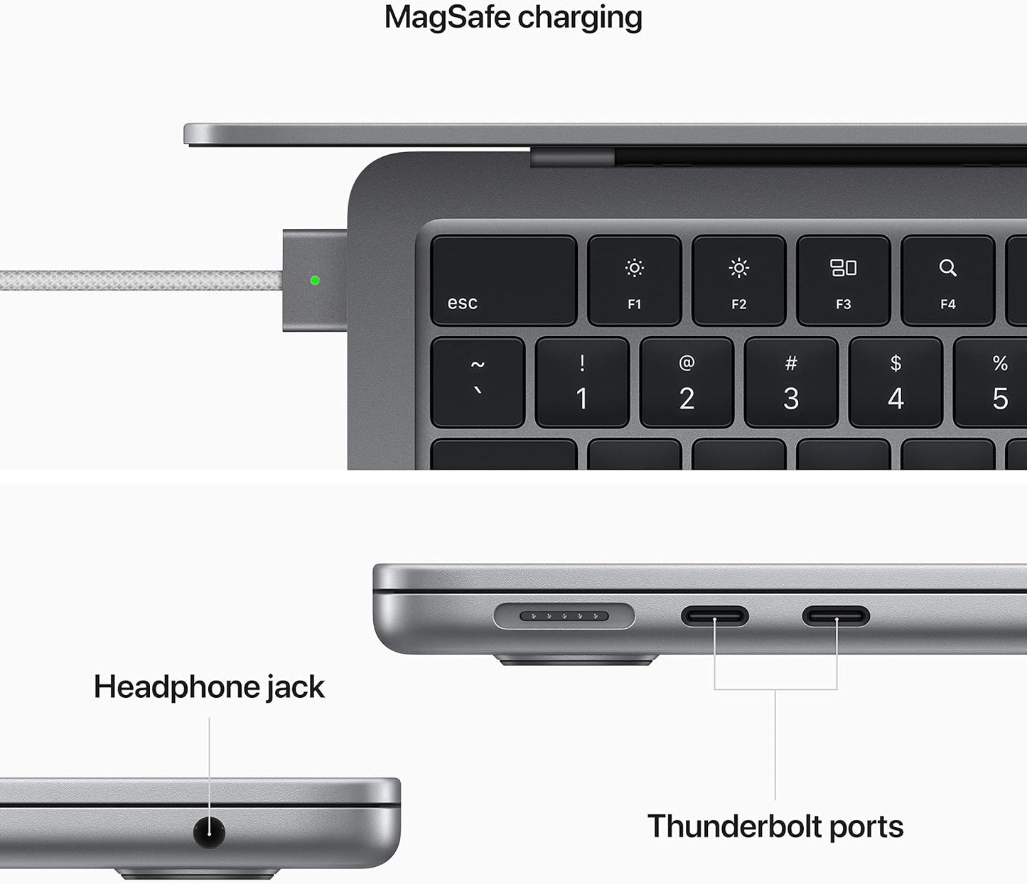 Apple 2022 Macbook Air Laptop with M2 Chip: Built for Apple Intelligence, 13.6-Inch Liquid Retina Display, 16GB RAM, 256GB SSD Storage, Backlit Keyboard, 1080P Facetime HD Camera; Midnight