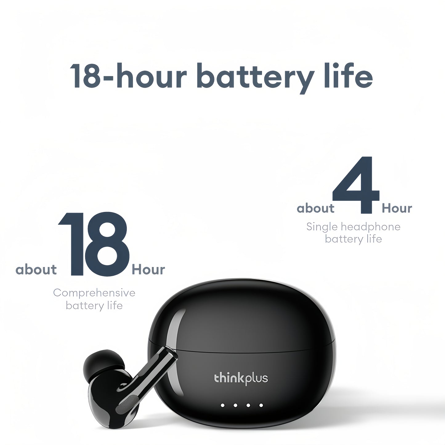 Lenovo ThinkPlus Hifi Panoramic Stereo Earbuds - Crystal Clear Sound, Ergonomic Design, Long Battery Life, Advanced Noise Cancellation, USB-C Fast Charging Case, Wireless Audio|Ergonomic Earbuds|Compact Design, Earbud Case