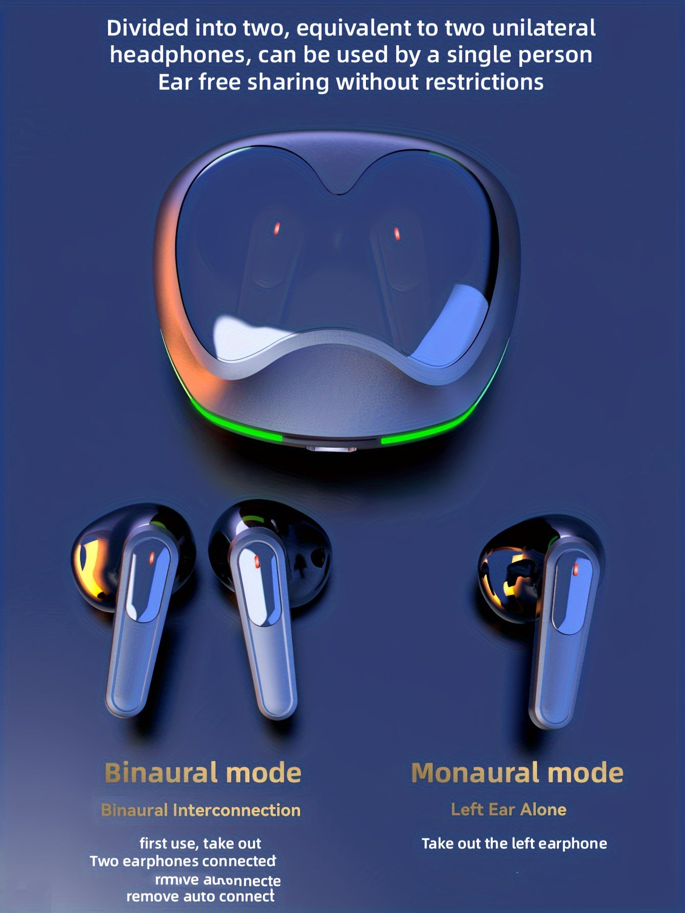 In-Ear TWS Wireless Earphones with LED Display, Noise-Cancelling Voice Call, Touch Control & Volume Control, USB Charging 800mAh Lithium Battery, Anime-Themed Wireless Earbuds for Gaming, Includes Cable - Compatible with iOS/