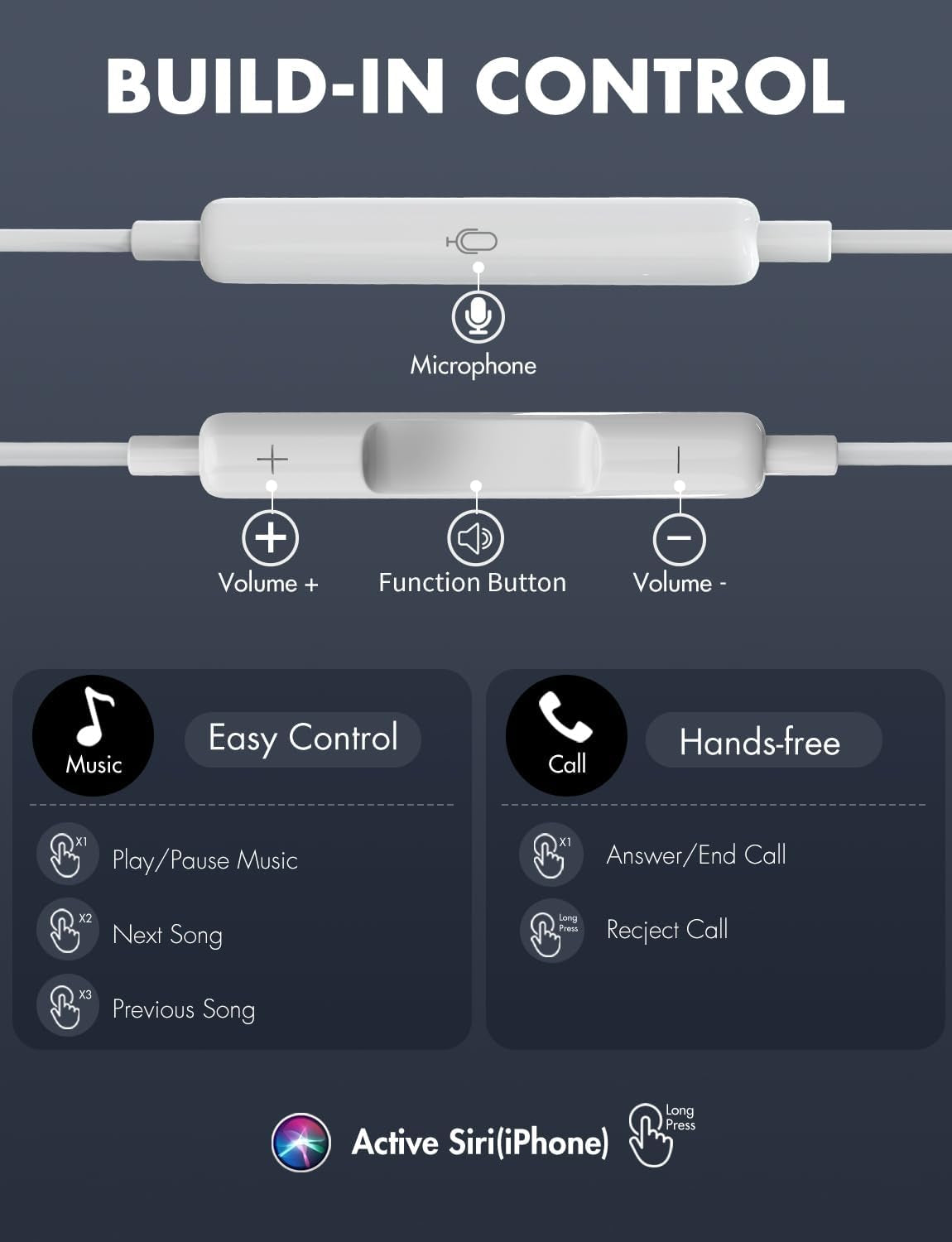 Antool Wired Earbuds,【Ultra Clear Calls & No Noise】 Headphones Earbuds Wired 3.5Mm, In-Ear Earphones with Mic, Compatible with Iphone/Ipad/Android/Laptop/Pc 【2 Pack】