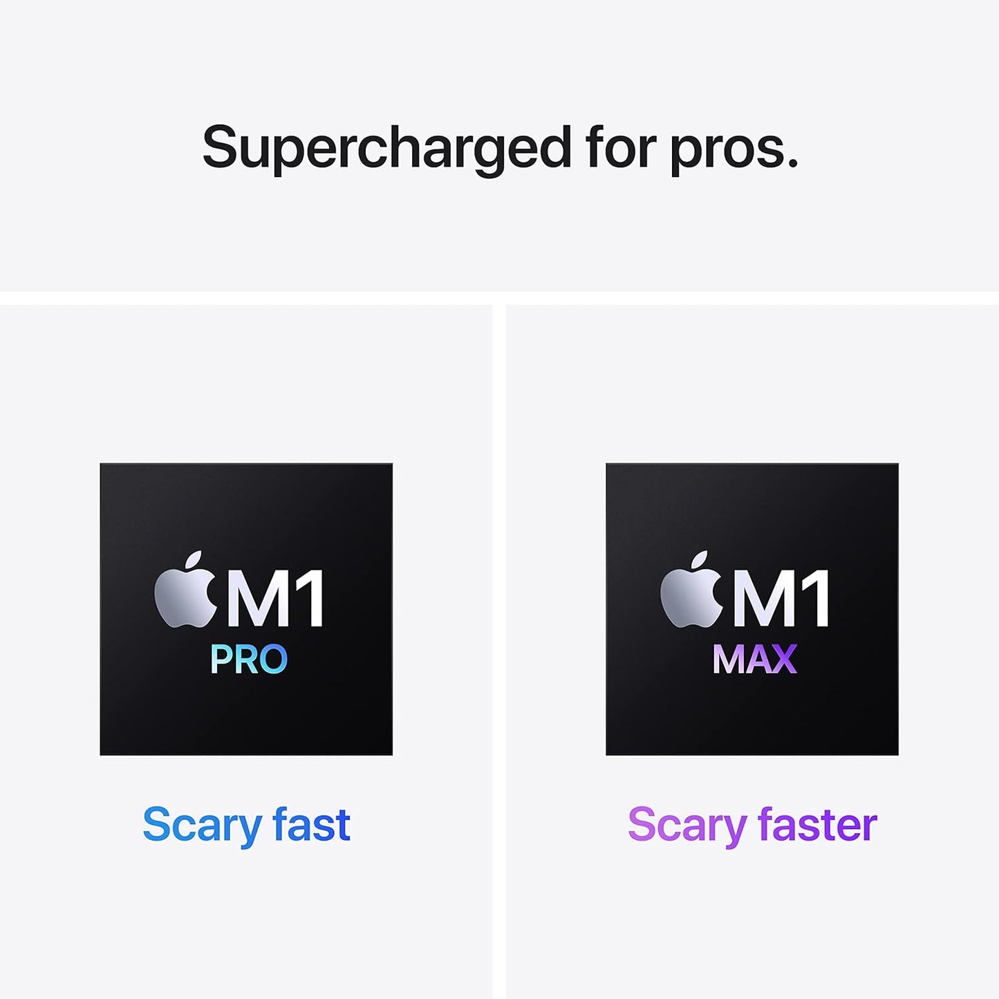 2021 Apple Macbook Pro (16-Inch, M1 Pro Chip with 10‑Core CPU and 16‑Core GPU, 16GB RAM, 1TB SSD) - Silver
