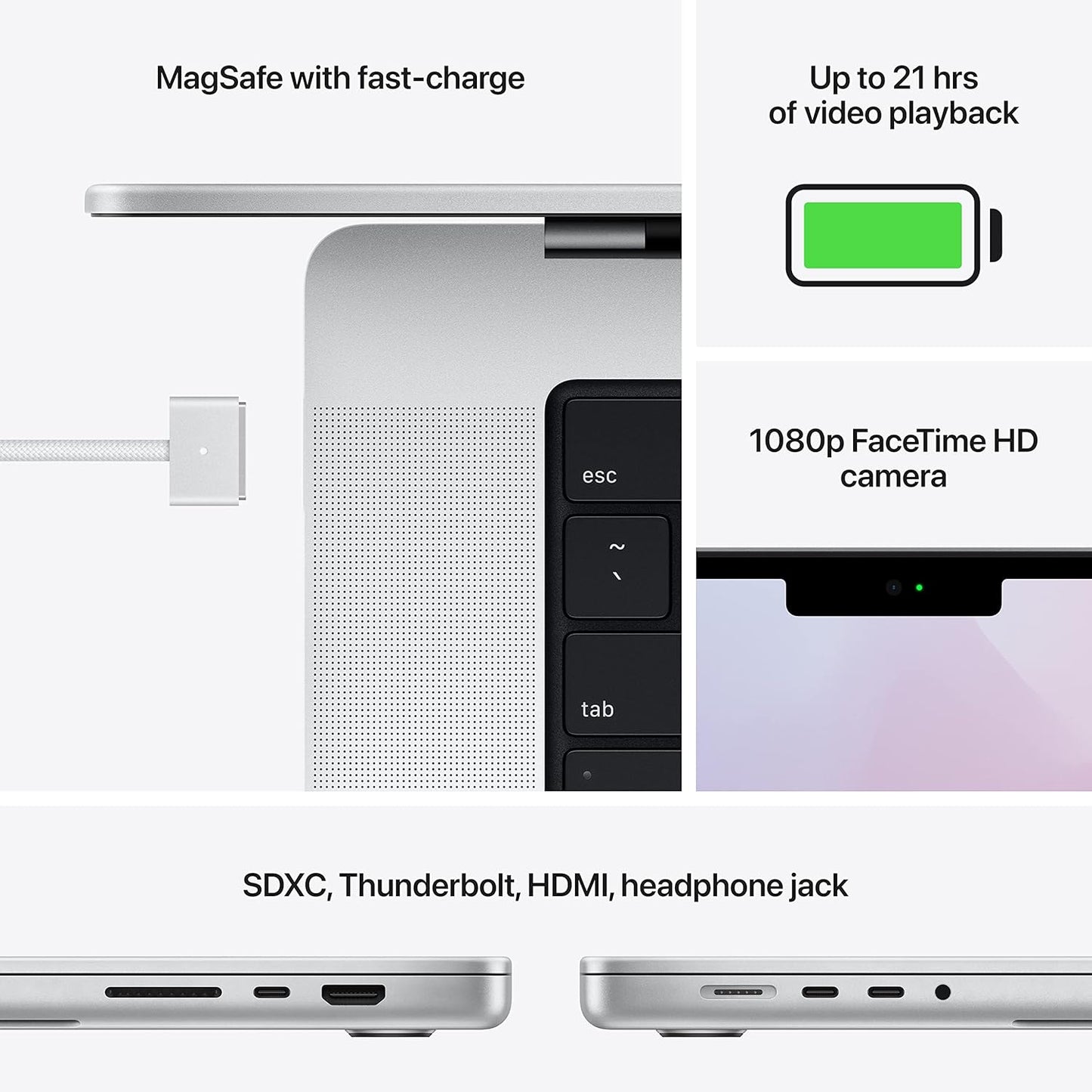 2021 Apple Macbook Pro (16-Inch, M1 Pro Chip with 10‑Core CPU and 16‑Core GPU, 16GB RAM, 1TB SSD) - Silver