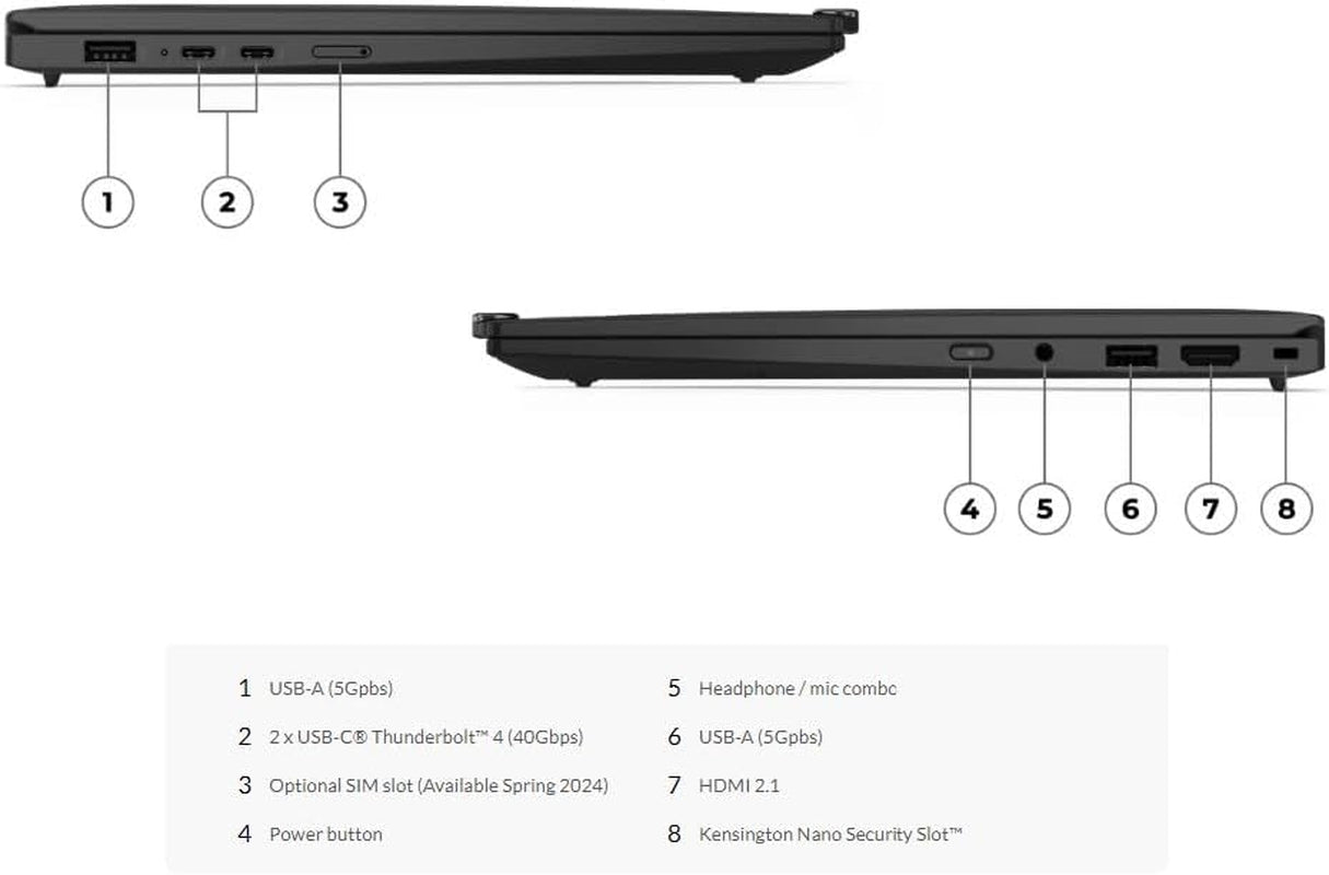 Lenovo Gen 12 Thinkpad X1 Carbon Laptop with Intel Ultra 7 165U Vpro Processor, 14" WUXGA 100% Srgb Touchscreen, 32GB 6400Mhz RAM, 1TB Gen4 Performance SSD, FHD+ IR+ RGB Camera, and Windows 11 Pro