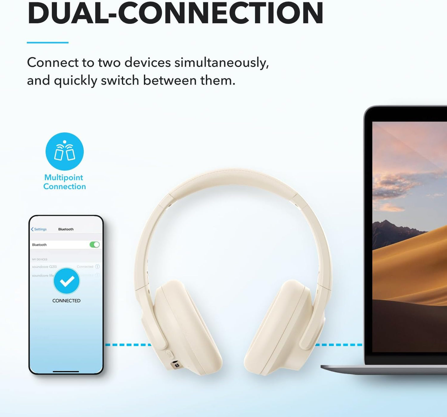 Soundcore by Anker Q20I Hybrid Active Noise Cancelling Headphones, Wireless Over-Ear Bluetooth, 40H Long ANC Playtime, Hi-Res Audio, Big Bass, Customize via an App, Transparency Mode (White)
