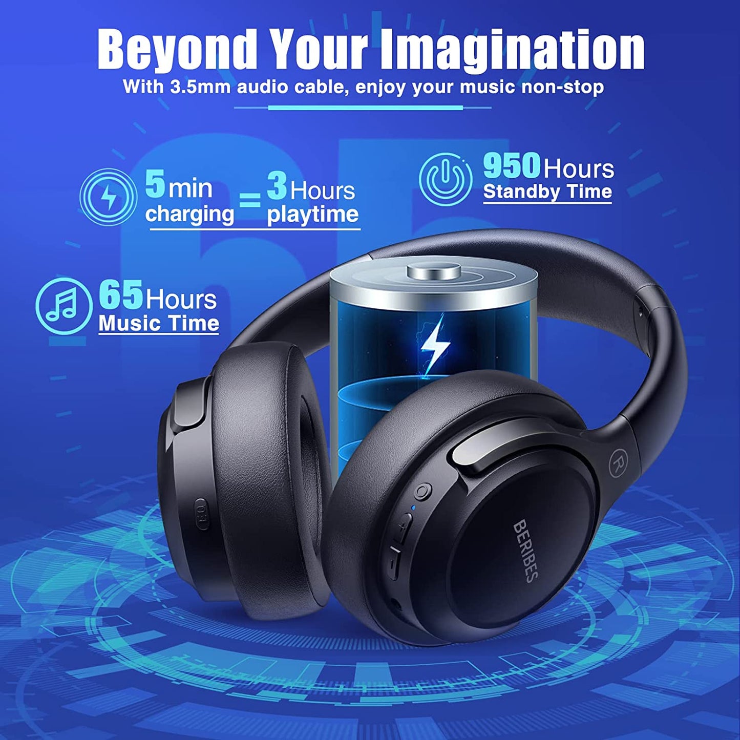 BERIBES Bluetooth Headphones over Ear, 65H Playtime and 6 EQ Music Modes Wireless Headphones with Microphone, Hifi Stereo Foldable Lightweight Headset, Deep Bass for Home Office Cellphone PC Ect.