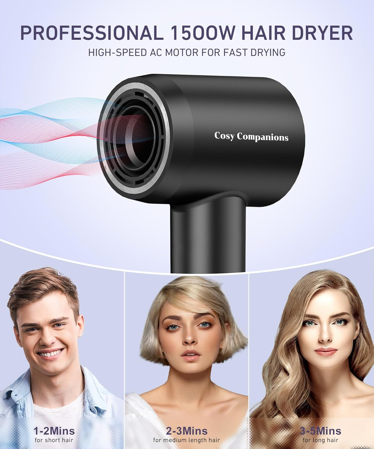 Hair Dryer, 150000 RPM High-Speed Brushless Motor Negative Ionic Blow Dryer for Fast Drying, Low Noise Thermo-Control Hair-Dryer-With-Diffuser and Nozzle