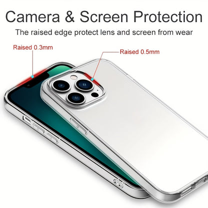Clear Shockproof TPU Case for iPhone 18, 17, 16 Series