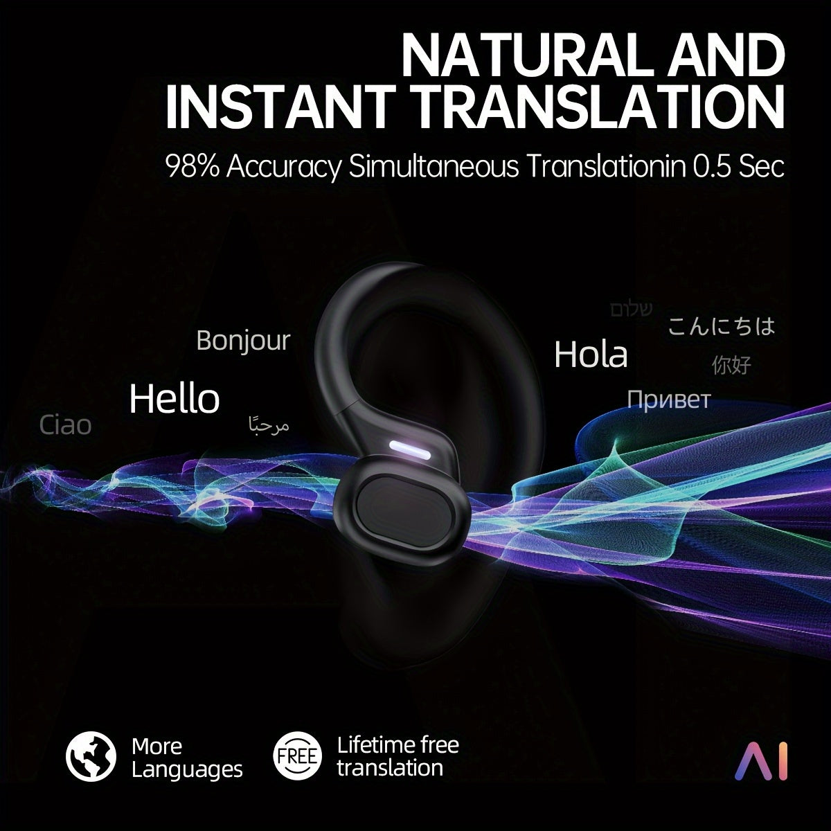 LIFEBEE Real-Time Multi-Language Translation TWS Sports Earbuds, True Wireless Ear Hook Headphones with Microphone, Wireless Connectivity, Volume Control, USB Rechargeable - Ideal for Workout & Daily Use, Wireless Earbuds