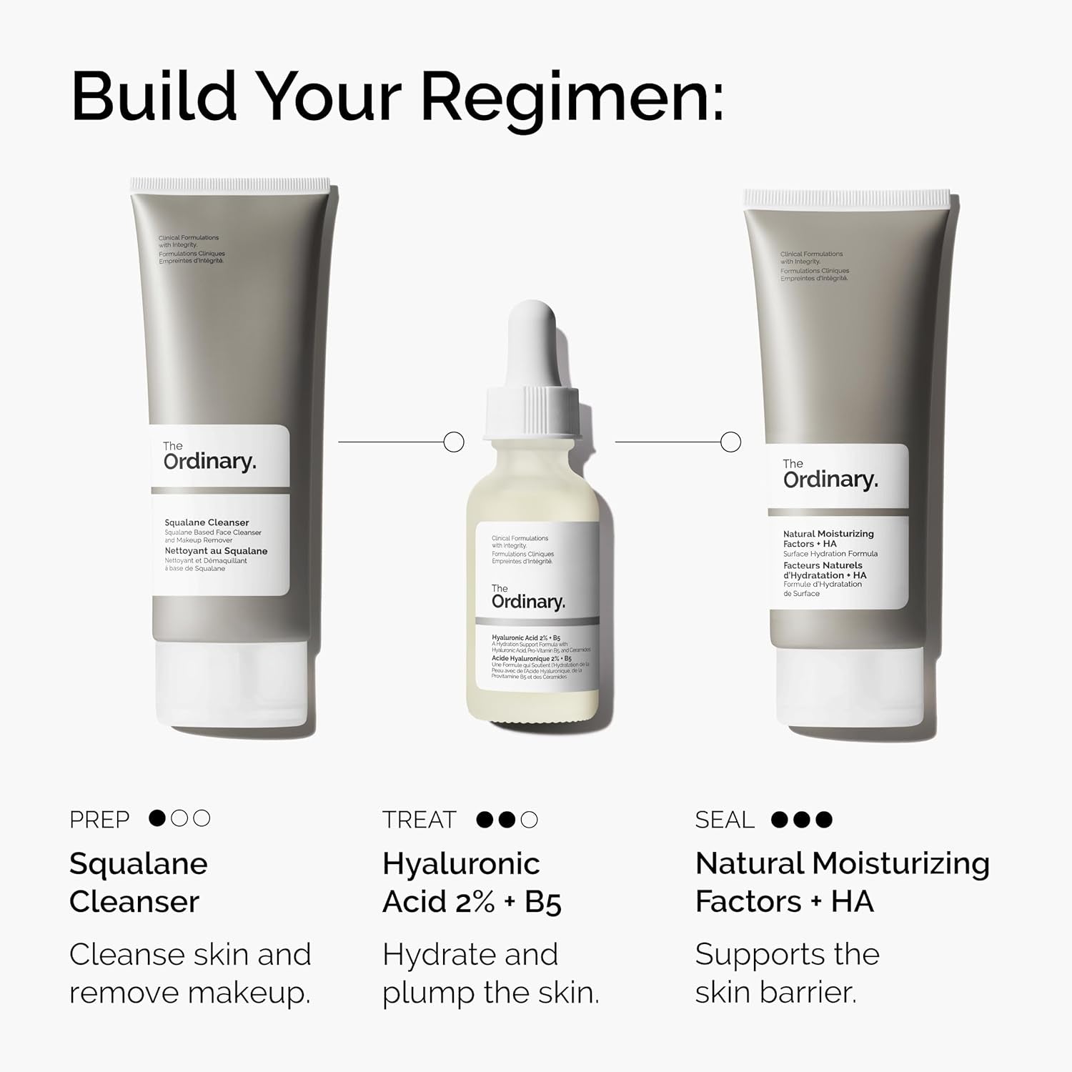 The Ordinary Hyaluronic Acid 2% + B5, Multi-Depth Hydration Serum for Plumper, Smoother Skin