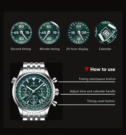 POEDAGAR Men's Luxury Stainless Steel Watch, Chronograph, Calendar, Date Display, Green Dial with Black Bezel & Roman Numerals, Quartz Movement, Casual to Business Style, Suitable for Women