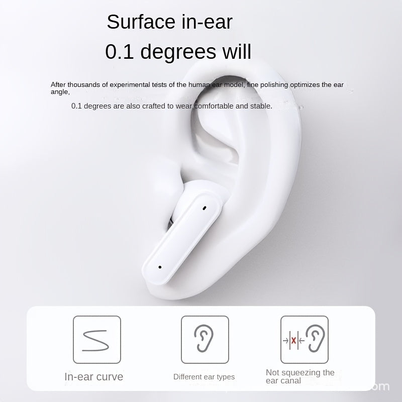 LED power display wireless headphones, Type-c charging case, long range, low latency, adaptable to cell phones, tablets, laptops, compact and portable, exquisite wireless earbuds, sports music lovers gift preferred recommenda