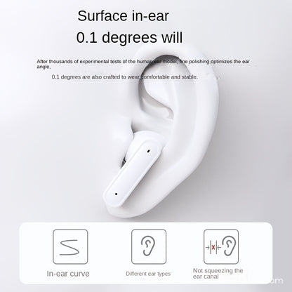 LED power display wireless headphones, Type-c charging case, long range, low latency, adaptable to cell phones, tablets, laptops, compact and portable, exquisite wireless earbuds, sports music lovers gift preferred recommenda