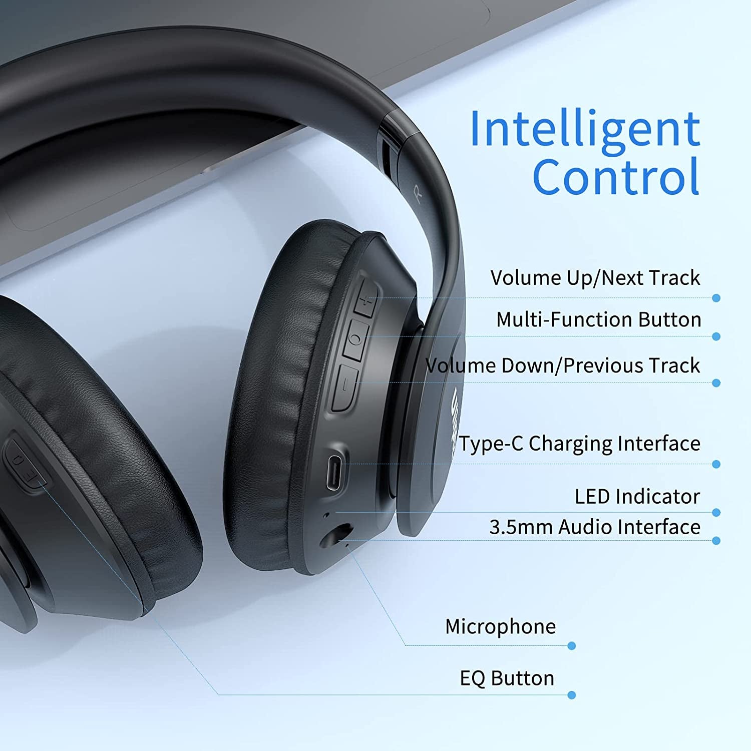 Uliptz Wireless Bluetooth Headphones, 65H Playtime, 6 EQ Sound Modes, Hifi Stereo over Ear Headphones with Microphone, Foldable Lightweight Bluetooth 5.3 Headphones for Travel/Office/Cellphone/Pc