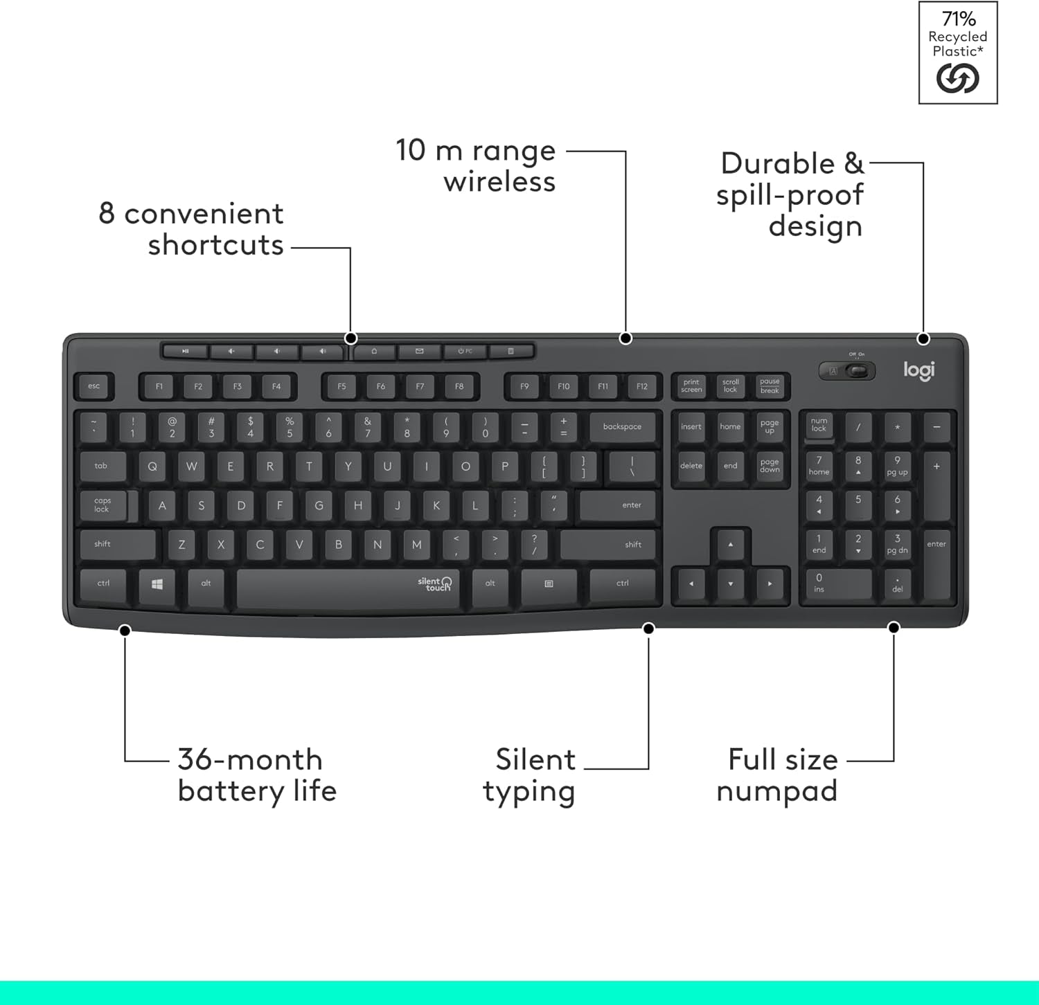 Logitech MK295 Wireless Mouse & Keyboard Combo with Silenttouch Technology, Full Numpad, Advanced Optical Tracking, Lag-Free Wireless, 90% Less Noise - Graphite