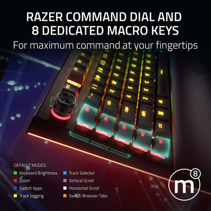 Razer Blackwidow V4 Pro Wired Mechanical Gaming Keyboard: Yellow Switches Linear & Silent - Doubleshot ABS Keycaps - Command Dial - Chroma RGB - Magnetic Wrist Rest - Snap Tap