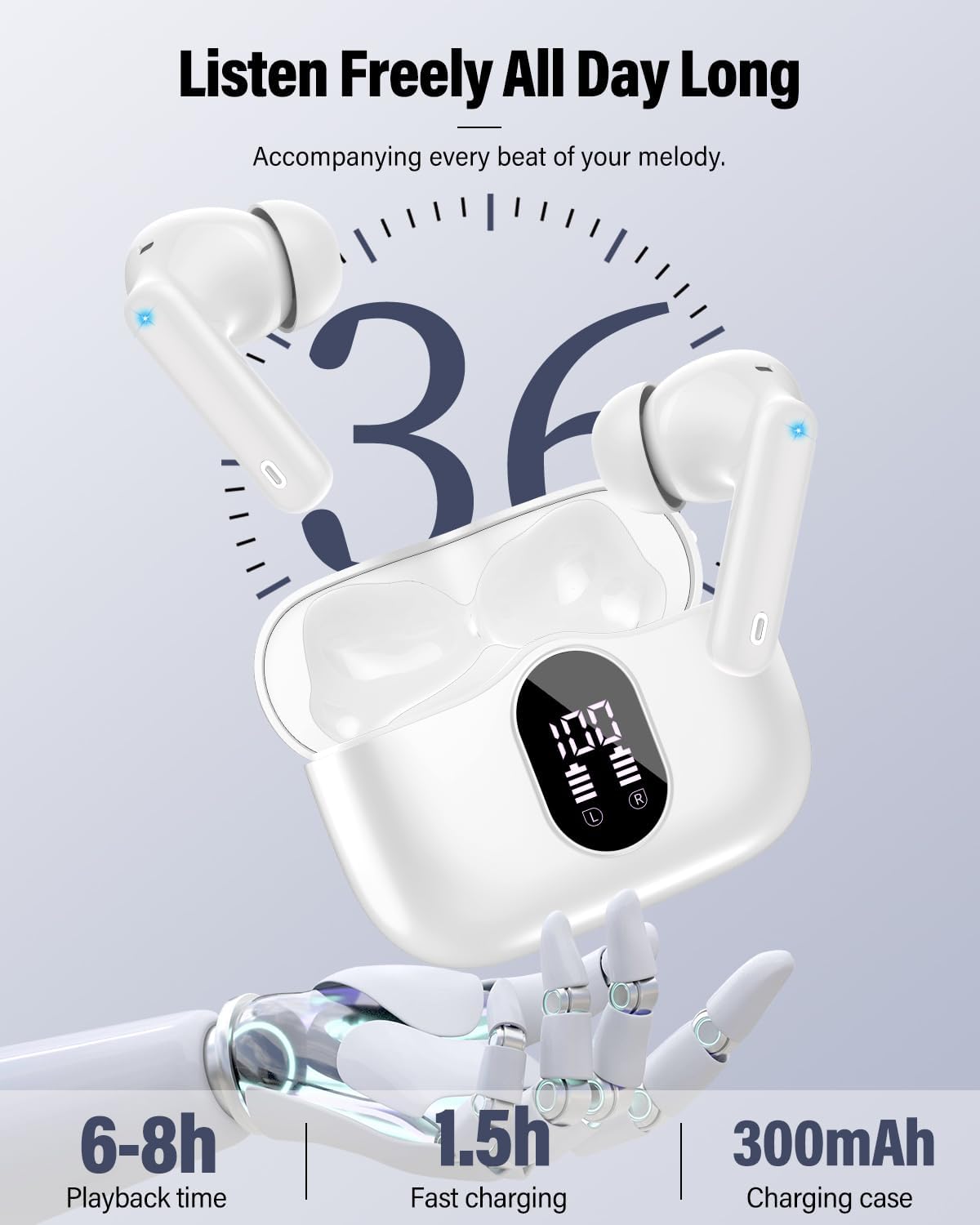 Bluetooth 5.4 Wireless Earbuds with Noise Cancelling Mic, IP7 Waterpro