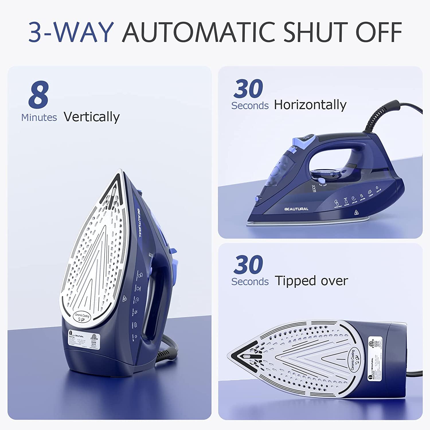 BEAUTURAL Steam Iron for Clothes with Precision Thermostat Dial, Ceramic Coated Soleplate, 3-Way Auto-Off, Self-Cleaning, Anti-Calcium, Anti-Drip Blue