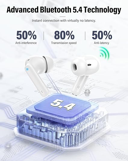 Bluetooth 5.4 Wireless Earbuds with Noise Cancelling Mic, IP7 Waterpro