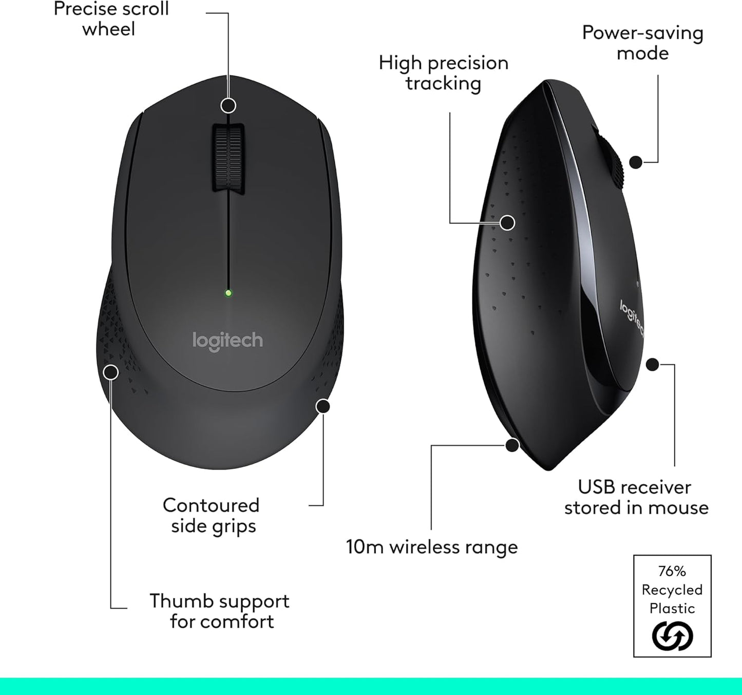 Logitech MK345 Wireless Combo Full-Sized Keyboard with Palm Rest and Comfortable Right-Handed Mouse, 2.4 Ghz Wireless USB Receiver, Compatible with PC, Laptop,Black