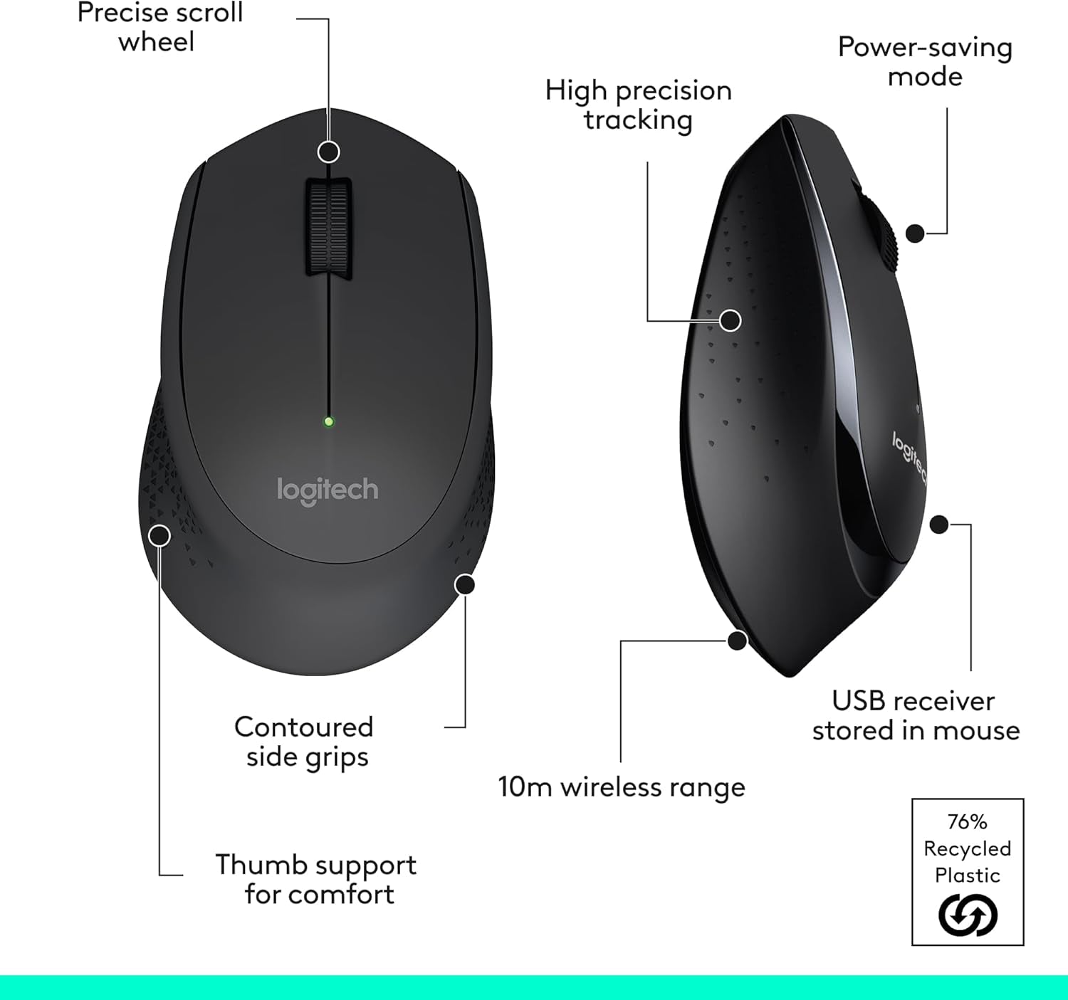 Logitech MK345 Wireless Combo Full-Sized Keyboard with Palm Rest and Comfortable Right-Handed Mouse, 2.4 Ghz Wireless USB Receiver, Compatible with PC, Laptop,Black