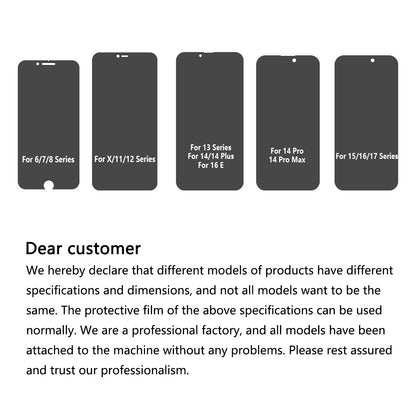 4pcs Tempered Glass Privacy Screen Protectors & TPU Case for iPhone