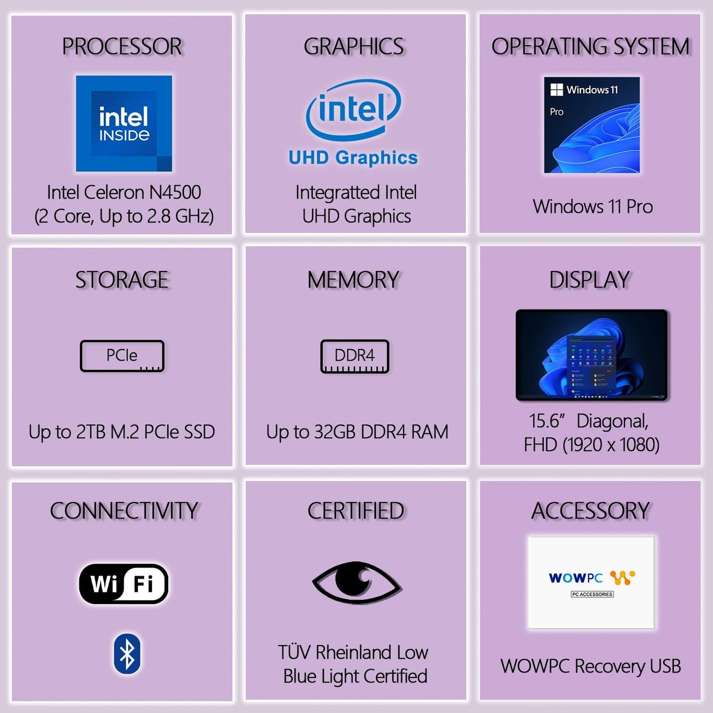 Lenovo V15 Laptop | 32GB RAM | 1TB Pcie SSD | Intel Celeron N4500 Processor | Intel UHD Graphics | 15.6" FHD 1080P Anti-Glare Display | Ethernet Port RJ-45 | Windows 11 Pro | WOWPC Recovery USB