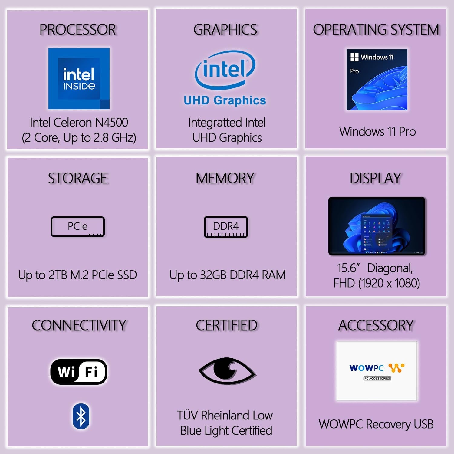 Lenovo V15 Laptop | 32GB RAM | 1TB Pcie SSD | Intel Celeron N4500 Processor | Intel UHD Graphics | 15.6" FHD 1080P Anti-Glare Display | Ethernet Port RJ-45 | Windows 11 Pro | WOWPC Recovery USB