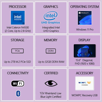 Lenovo V15 Laptop | 32GB RAM | 1TB Pcie SSD | Intel Celeron N4500 Processor | Intel UHD Graphics | 15.6" FHD 1080P Anti-Glare Display | Ethernet Port RJ-45 | Windows 11 Pro | WOWPC Recovery USB