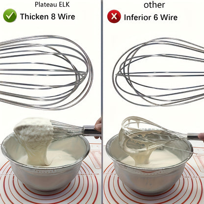 A Set of 3 Stainless Steel Whisks - Manual Kitchen Mixers Suitable for Blending, Whipping, And Stirring - a Bubble Whisk Set Designed for Enhanced Durability, Food-Grade, Easy to Clean, Ergonomic Design - No Batteries Require