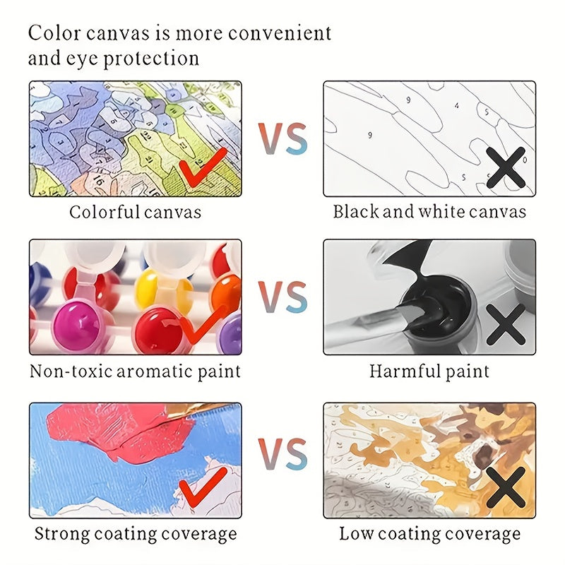 1pc Beginner DIY Adult Paint by Numbers Kit - Includes Acrylic Paints, Canvas, 3 Brushes & Instruction Manual | Winter Town Street Scene with Children Skiing and Snowboarding in a House Full of Decorations| 40x50cm/15.7x20in