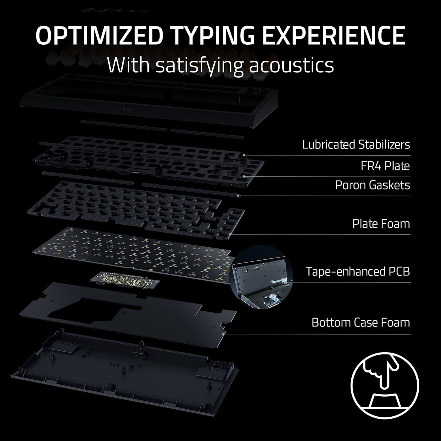 Razer Blackwidow V4 75% Mechanical Gaming Keyboard: Hot-Swappable Design - Compact & Durable - Orange Tactile Switches - Chroma RGB - MF Roller & Media Keys - Comfortable Wrist Rest - Black