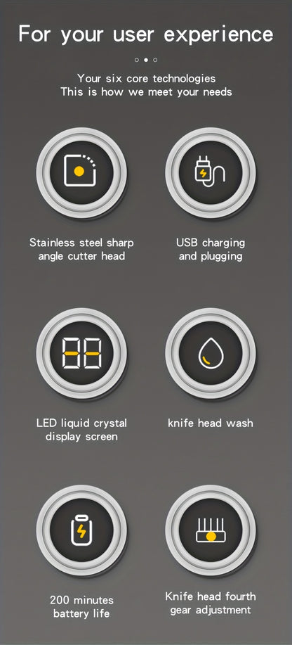 HIENA Professional Hair Clippers for Men and Women with LCD Display, USB Rechargeable, ≤36V Operating Voltage, 18650 Series Lithium Battery, Efficient and Precise Haircutting for Salon and Home Use - ayq