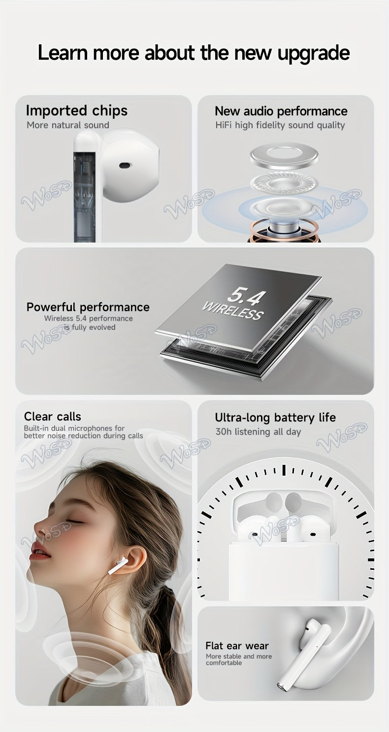 Wosd 2025 New TWS Wireless Earbuds - Unmatched True Wireless Convenience with Ergonomic Design for Maximum Comfort And High-Fidelity Sound Featuring Dolby Bass, ACC Stereo HD Calling - Perfect for Android And Iphone Users, Gr