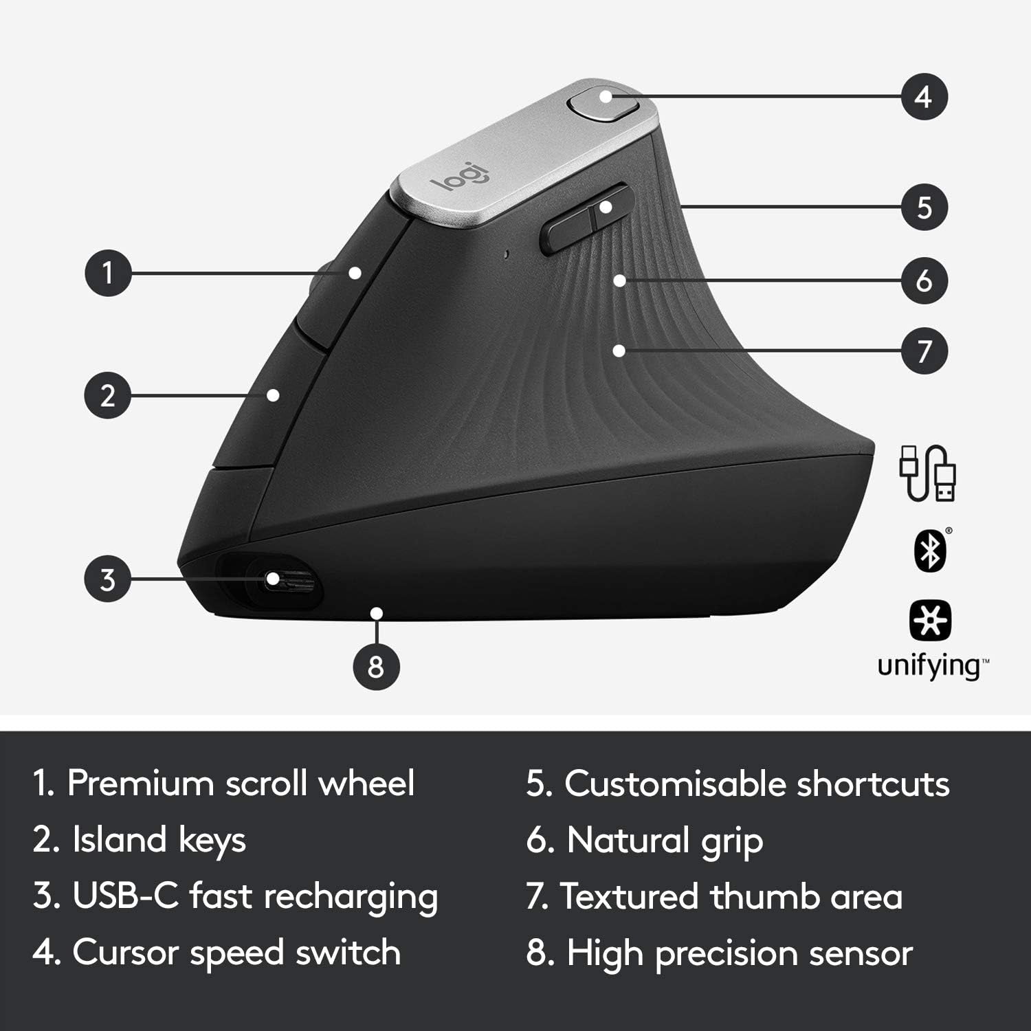 Logitech MX Vertical Wireless Mouse – Ergonomic Design Reduces Muscle Strain, Move Content between 3 Windows and Apple Computers, Rechargeable, Graphite