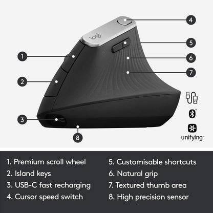 Logitech MX Vertical Wireless Mouse – Ergonomic Design Reduces Muscle Strain, Move Content between 3 Windows and Apple Computers, Rechargeable, Graphite