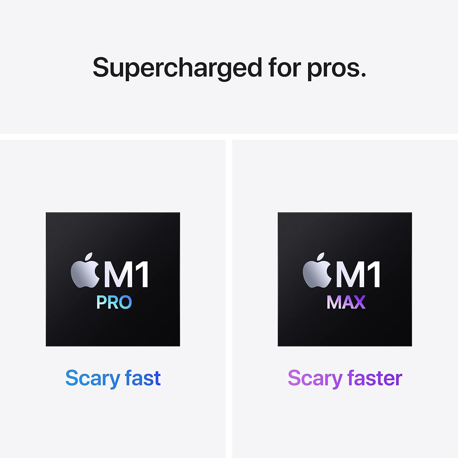 2021 Apple Macbook Pro (16-Inch, M1 Pro Chip with 10‑Core CPU and 16‑Core GPU, 16GB RAM, 1TB SSD) - Silver